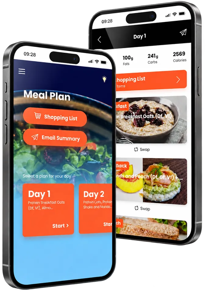 The Solfit app showing a personalised meal plan and shopping list